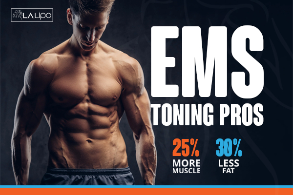 Graphic of man with toned body showing the benefits of LA-EMS Body Sculpting Deanshanger treatment
