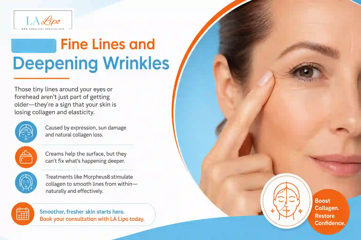 Sign #2: Fine Lines and Deepening Wrinkles Deanshanger